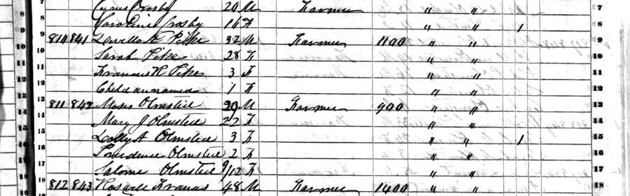 Census
